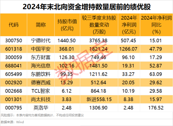 好的股票配资平台 启明星辰：一季度净利润159.71万元 同比扭亏